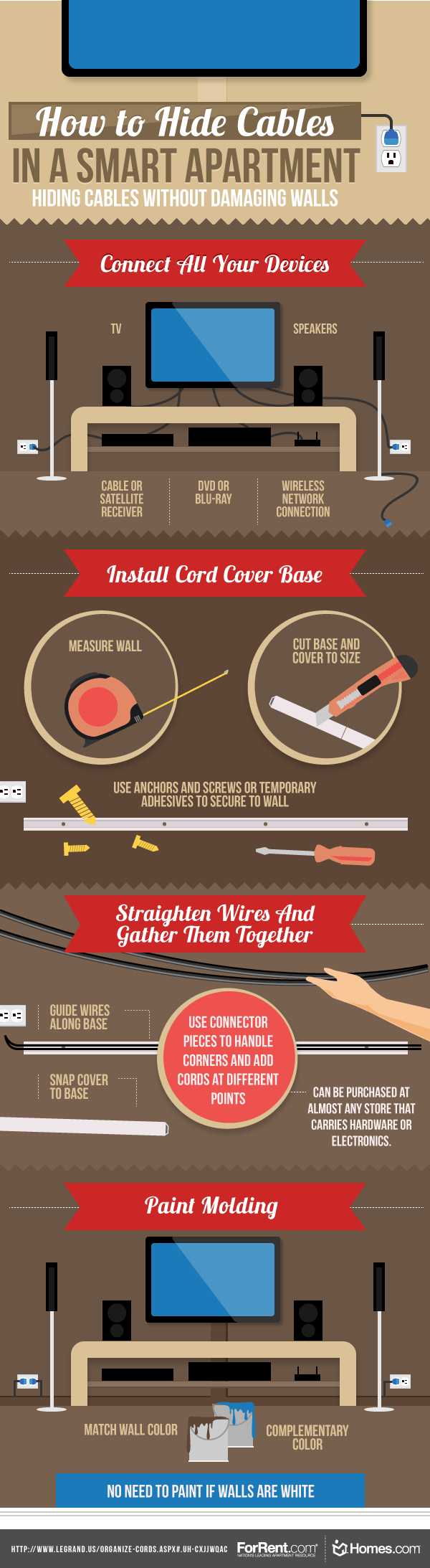 How to Hide TV Cords in Student Housing, Business Wire