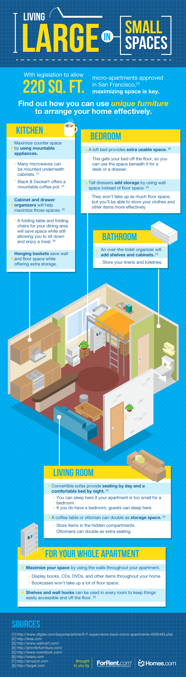 Living Large in Small Spaces