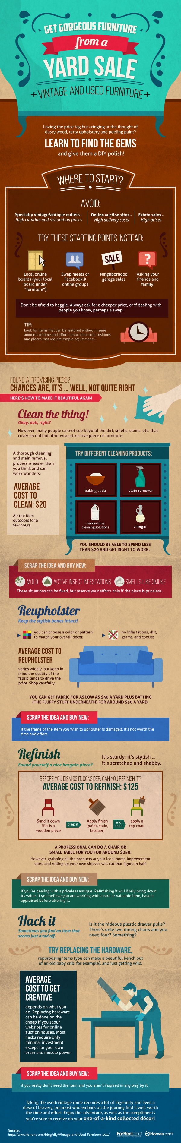 Getting Gorgeous From a Yard Sale Vintage and Used Furniture ForRent.com