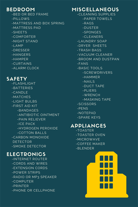 Apartment Checklist: Printable First Apartment Essentials Checklist