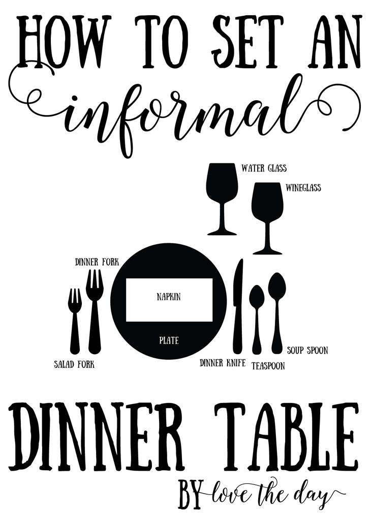 The Ultimate Guide to Setting the Perfect Table The Ultimate Guide to Setting the Perfect Table
