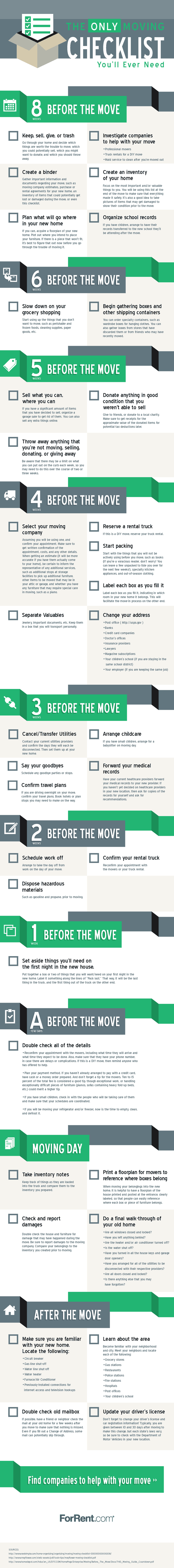 Ultimate Apartment Moving Checklist