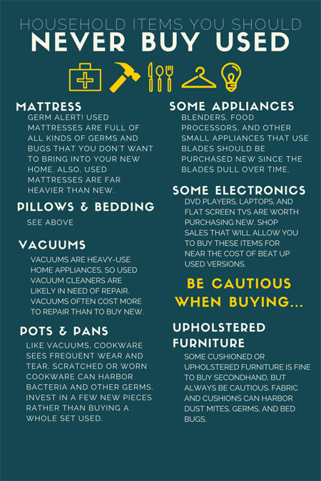 New Apartment Checklist Household Items Never Buy Used