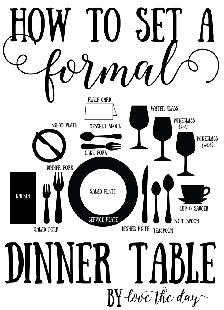 The Ultimate Guide to Setting the Perfect Table Tips | ForRent
