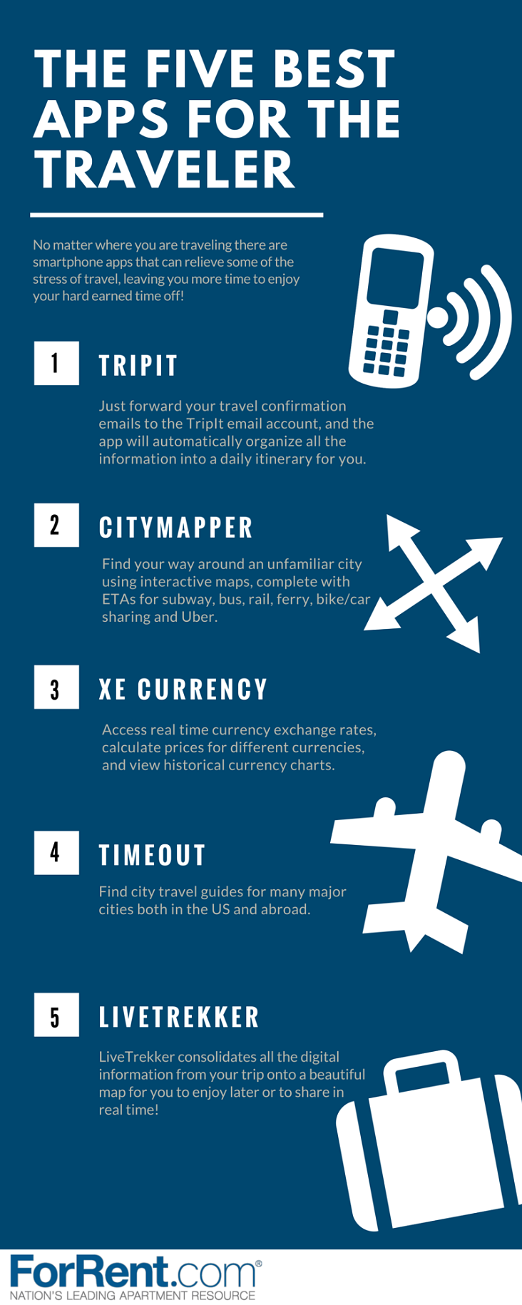 The Five Best Free Apps for Frequent Travelers