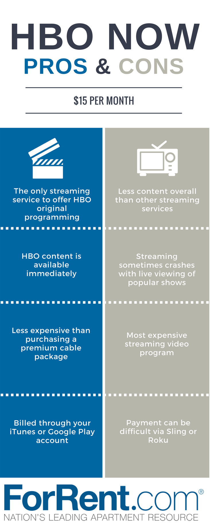 HBO Max vs. Netflix: The Pros, Cons and How to Pick One - CNET