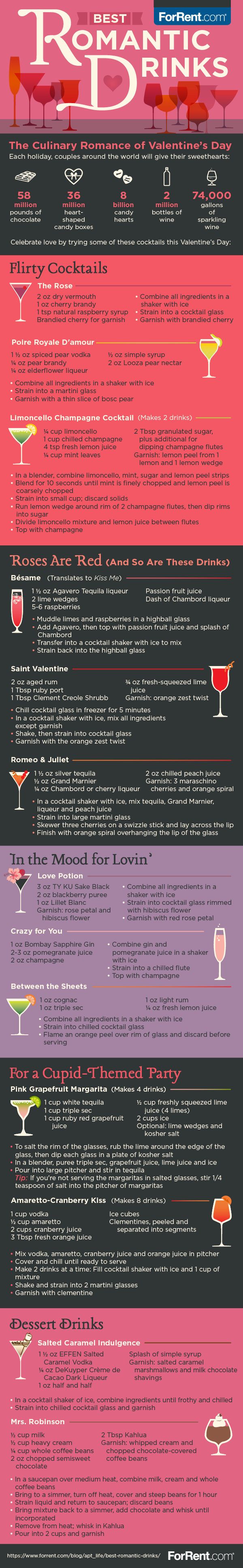 Best Romantic Drinks