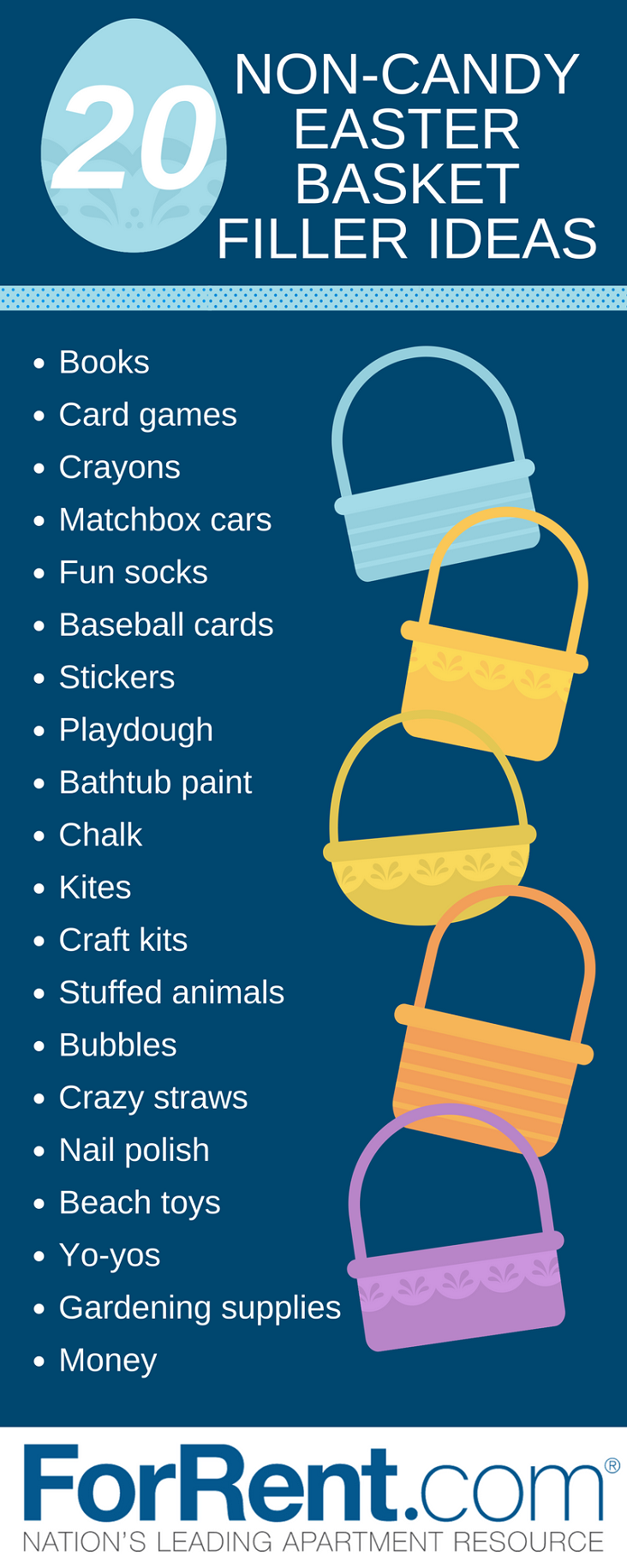 20 Non-Candy Easter Basket Filler Ideas - ForRent.com