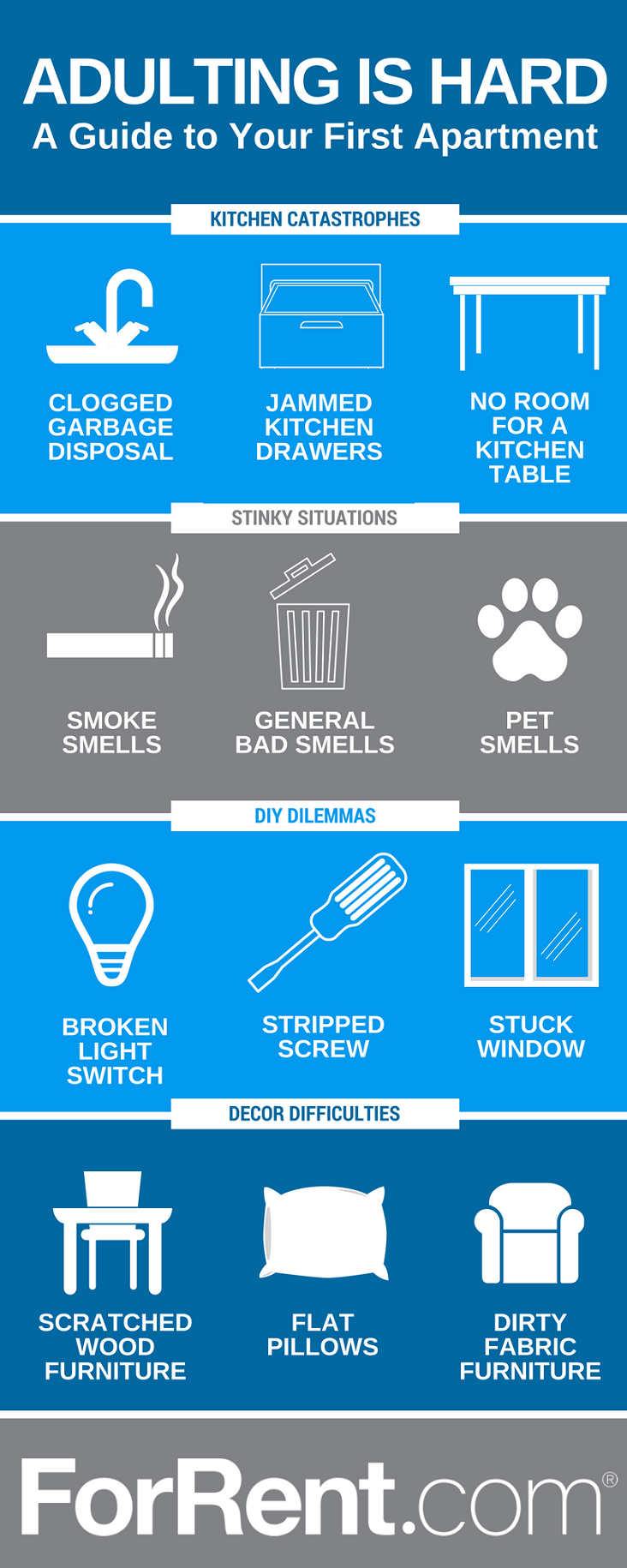 Adulting Is Hard - A Guide To Your First Apartment Tips | ForRent