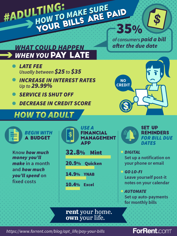 #Adulting: How to Make Sure Your Bills are Paid