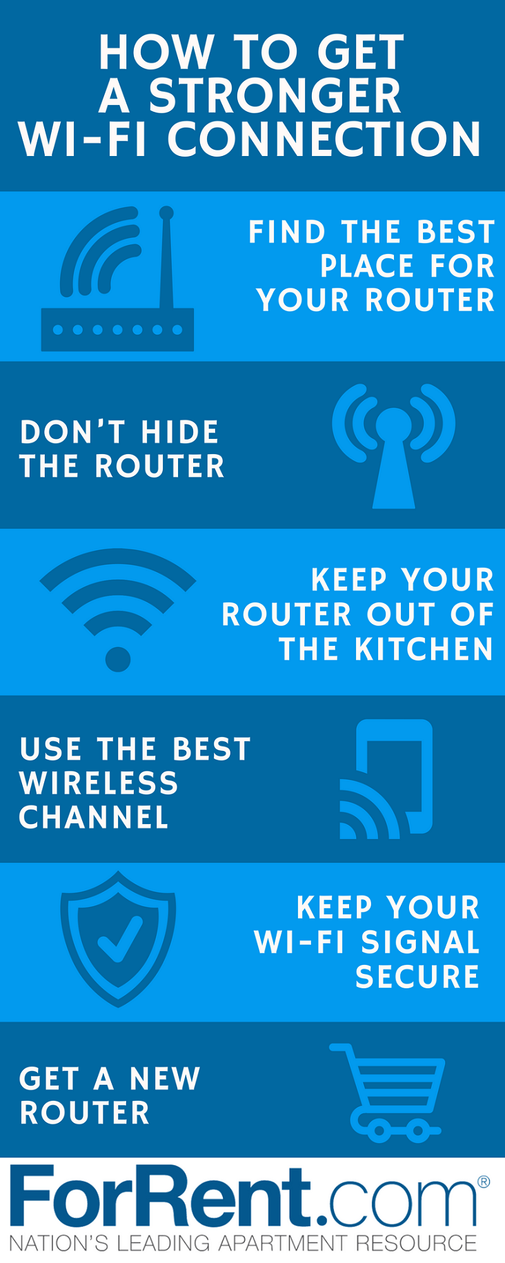 How To Get A Stronger Wi Fi Connection In Your Apartment Tips Forrent