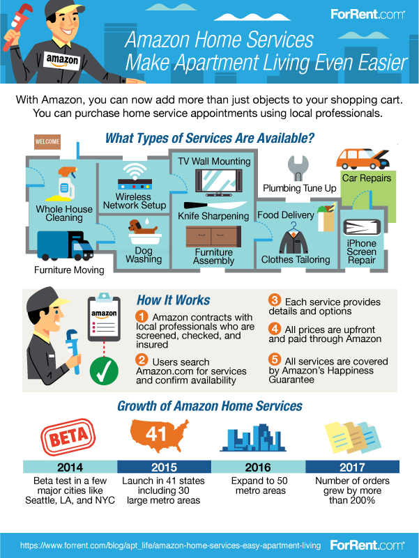 Home Services Make Apartment Living Even Easier Tips Forrent Home Services Make Apartment Living Even Easier