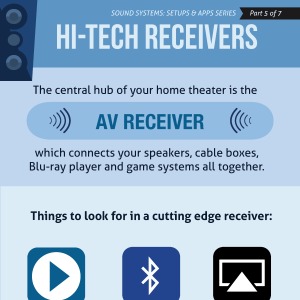 Sound System Set Ups & Apps – Part 5