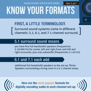 Sound System Set Ups & Apps – Part 2