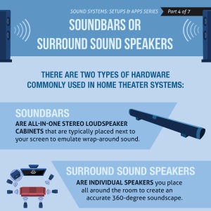 Sound System Set Ups & Apps – Part 4